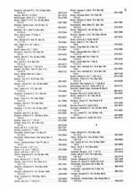 Landowners Index 004, Pennington County 1985
